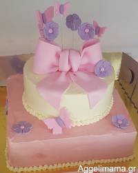 Πως να οργανώσω οικονομικά το παιδικό πάρτυ